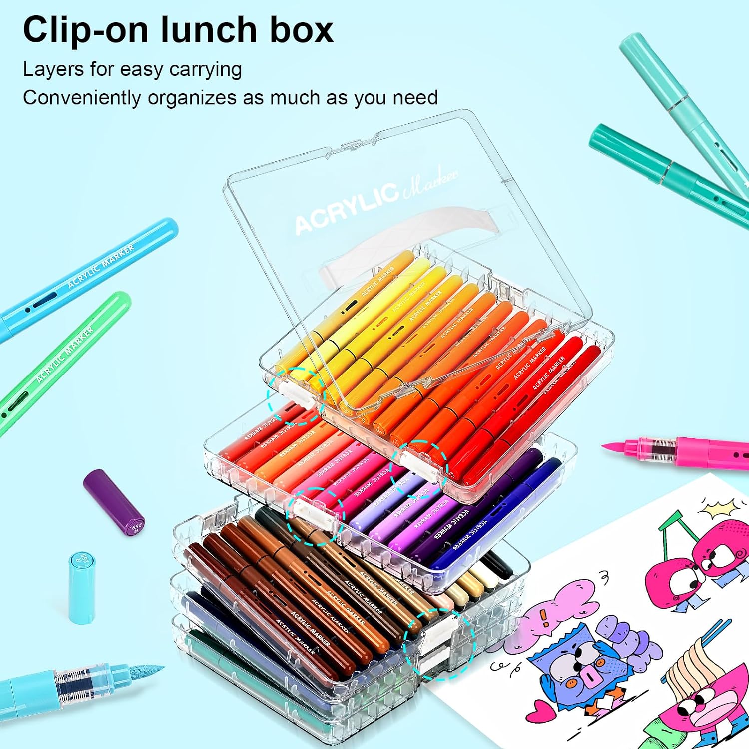Acrylverf Art Marker Pen 12/36 - Copic Marker Classic recensie en prijs